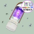 UV LED ��� ���� ��ġ�� SRUV1, ������ ķ�ο� �߿� �����